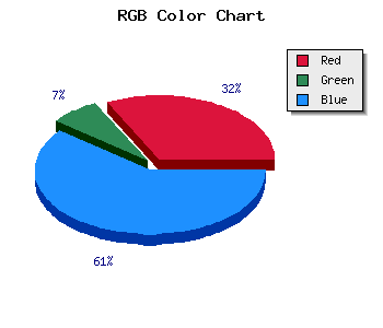 css #7E1BEB color code html