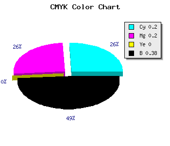 CMYK background color #7F7E9E code