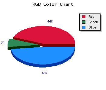 css #7F178B color code html