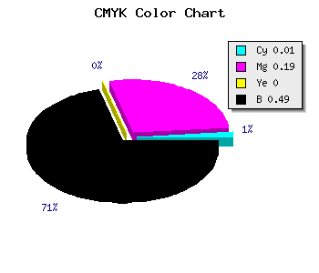 CMYK background color #806981 code
