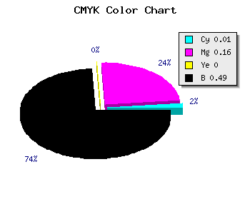 CMYK background color #806D81 code