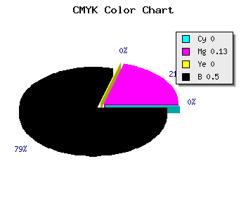 CMYK background color #807080 code