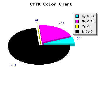 CMYK background color #807486 code