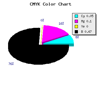 CMYK background color #807987 code