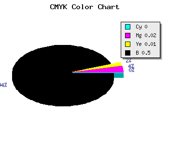 CMYK background color #807E7F code