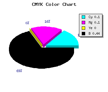 CMYK background color #80808E code