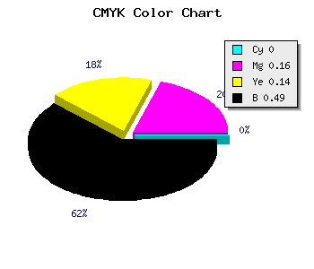 CMYK background color #816C6F code