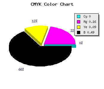 CMYK background color #816C76 code