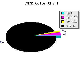 CMYK background color #817E80 code