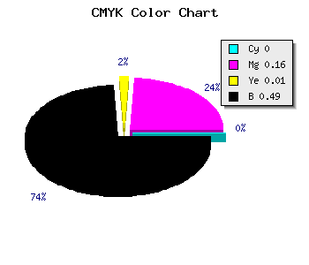 CMYK background color #826D81 code
