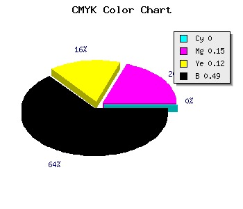 CMYK background color #826E72 code