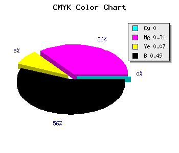 CMYK background color #825A79 code