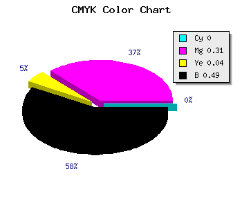 CMYK background color #825A7D code