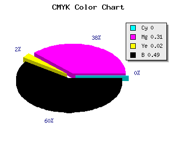 CMYK background color #825A7F code
