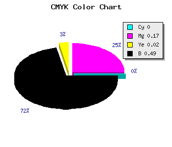 CMYK background color #836D81 code