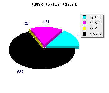 CMYK background color #838391 code
