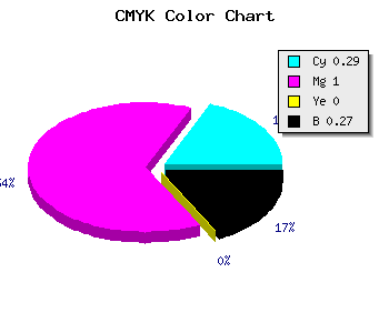 CMYK background color #8400BA code