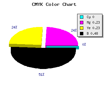 CMYK background color #846666 code