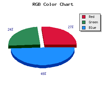 css #847AF4 color code html