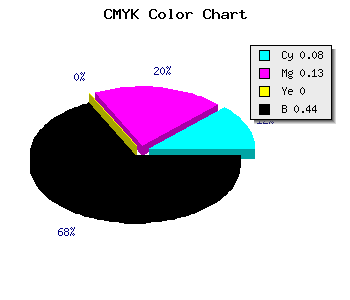 CMYK background color #847E90 code