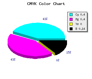 CMYK background color #8484DC code
