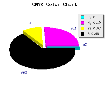 CMYK background color #856C7C code
