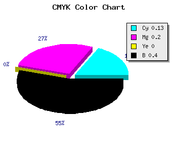 CMYK background color #857B99 code