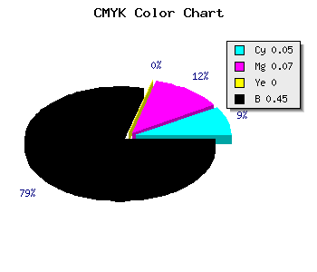 CMYK background color #85828C code