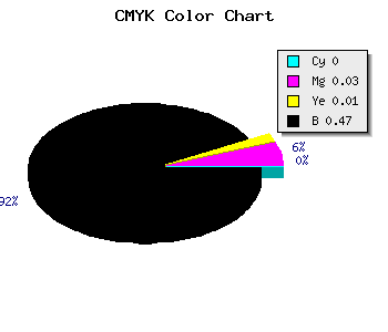CMYK background color #868284 code