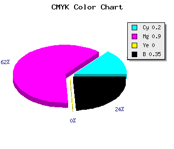 CMYK background color #8611A7 code