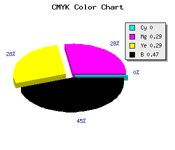 CMYK background color #865F5F code