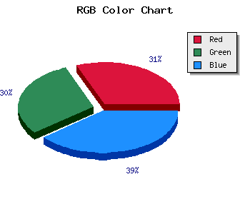 css #8781AB color code html
