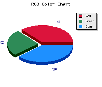css #875C8E color code html