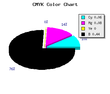 CMYK background color #888490 code