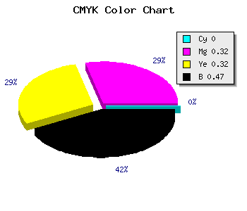 CMYK background color #885C5C code