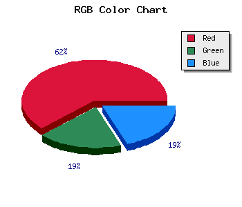 css #89292B color code html