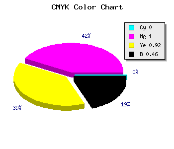 CMYK background color #8A000B code