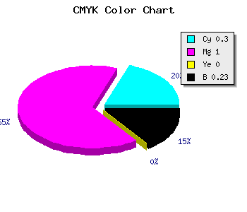 CMYK background color #8A00C5 code