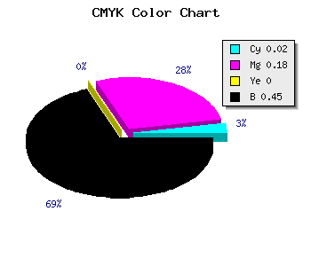 CMYK background color #8A738D code