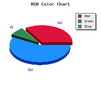 css #8A21EB color code html