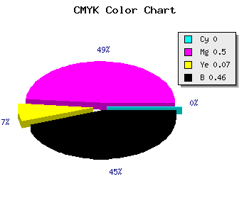 CMYK background color #8A4581 code