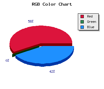 css #8B0063 color code html