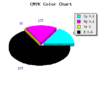 CMYK background color #8B8A9A code