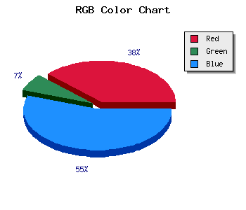 css #8B19CB color code html