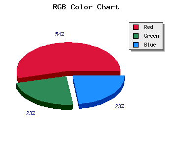 css #8B3B3B color code html