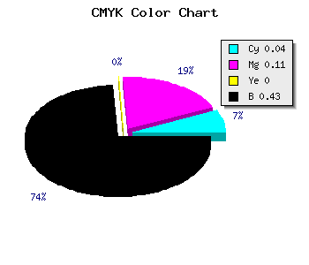 CMYK background color #8C8292 code
