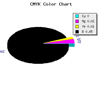 CMYK background color #8C898B code