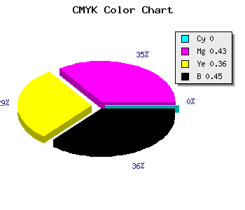 CMYK background color #8C5059 code