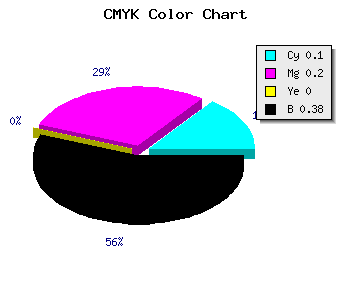 CMYK background color #8D7D9D code