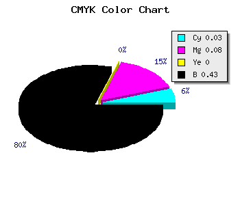 CMYK background color #8D8692 code